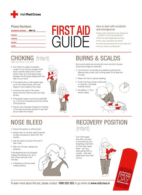 aid guide printable