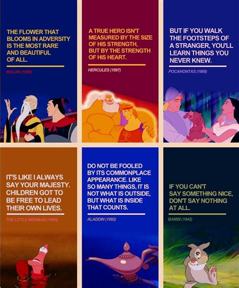 Disney Quotes Life Quotes