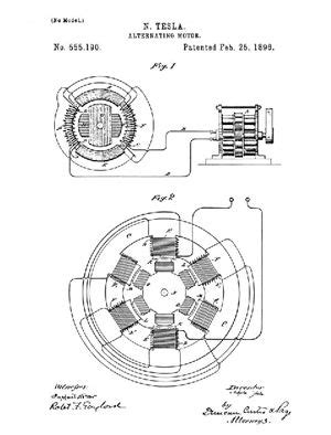 nikola tesla motor nikola teslas patent  ac motor  images