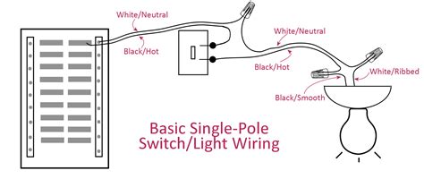 wiring diagram light switch