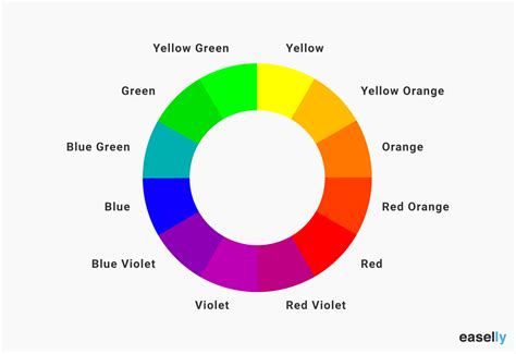 color wheel full simple infographic maker tool  easelly
