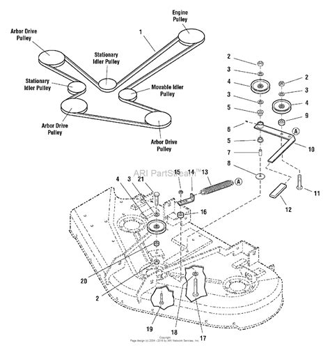 simplicity   mower deck parts diagram    mower deck belt idler group