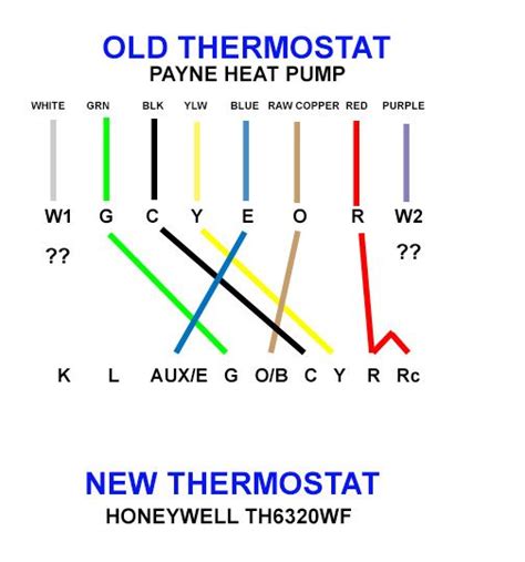rheem thermostat wiring color code
