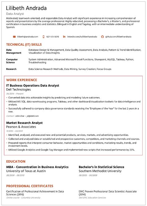 resume  data analyst   experience resume writing lab