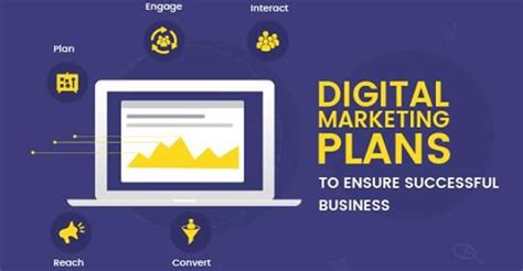 digital marketing plan    business digital