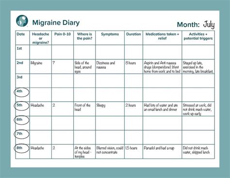 migraine diary migraine specialis