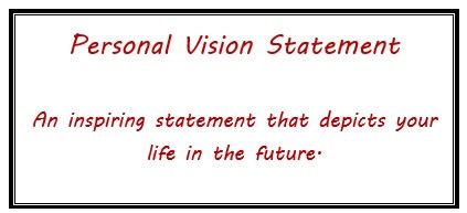 vision statement personal vision statement