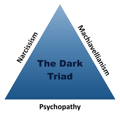 dark triad wikiwand