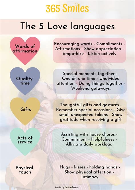 learn  love language  smiles