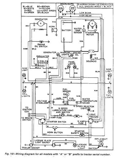 ford  tractor ignition switch wiring diagram wiring