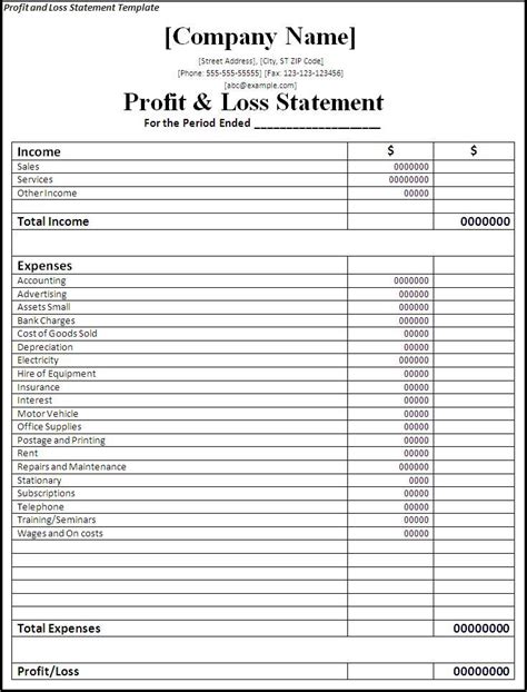 printable profit  loss statement  word templates profit