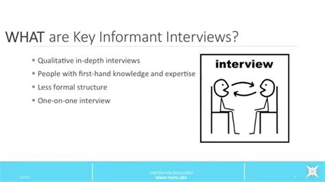key informant interviews  introduction youtube
