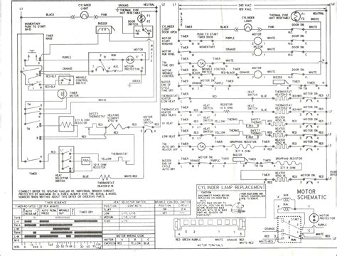 motor electric dryer wiring diagram