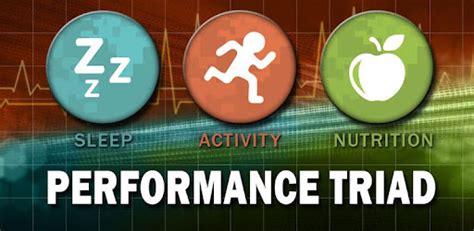 performance triad apps  google play