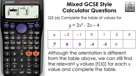 complete  table  graph  table mode gcse maths casio