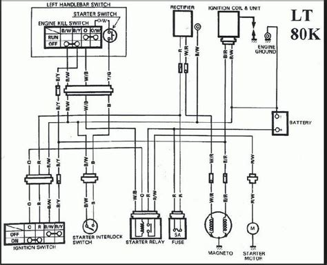 yamaha atv wiring diagram  starter find yamaha yfz starter relay nice  fuses