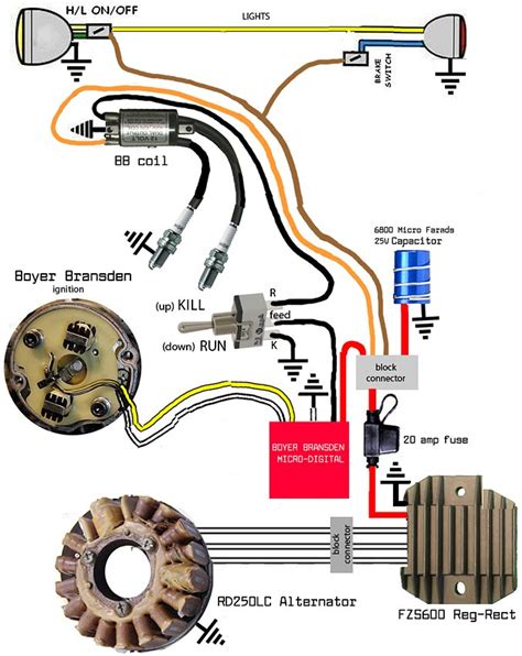 ignition diagram motorcycle