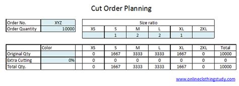 calculate size wise cut quantity   size ratio   order