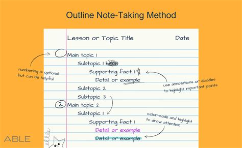 note  strategies  improve  study skills