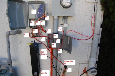 verizon fios ont alcatel wiring diagram wiring diagram pictures