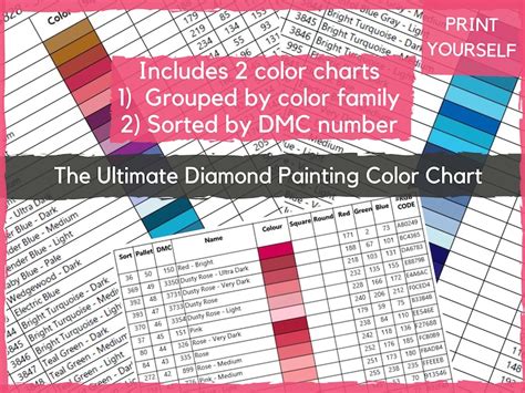 ultimate dmc colour chart  diamond painting sorted numerically