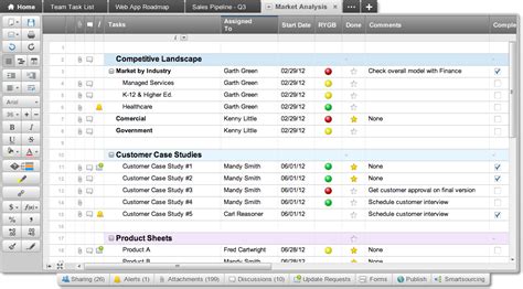 smartsheet software  crowd