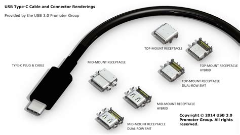tiny reversible usb type  connector finalized ars technica