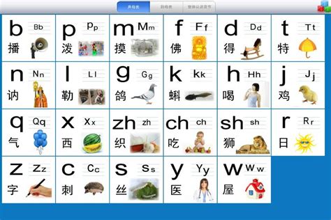 pinyin  tones open  door   world