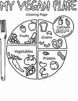 Plate Myplate sketch template
