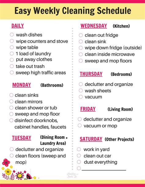 daily weekly monthly cleaning checklist schedule   list check