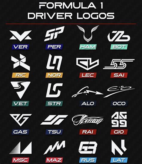 logos    current  drivers rlogodesign