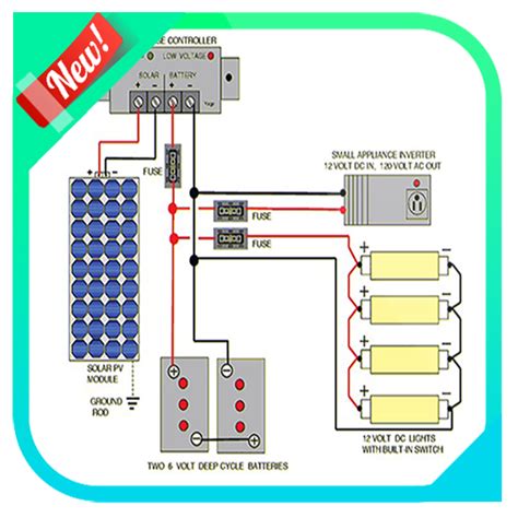 app insights solar wiring diagram apptopia