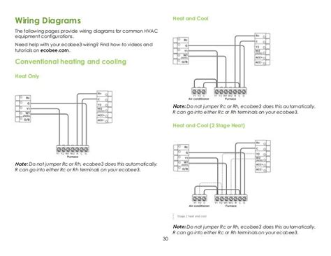 ecobee wiring diagram wiring diagram pictures