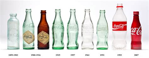 coca cola bottle  classic design piece