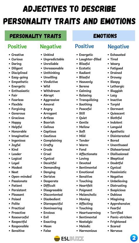 common adjectives   describe personality traits  emotions