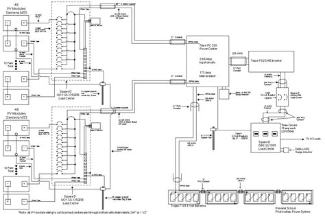 pv system pv system schematic