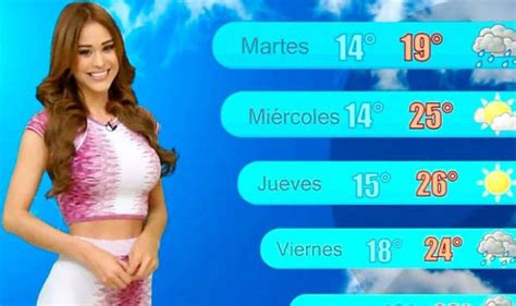 Yanet Garcia The Reason Why Entire Mexico Waits For