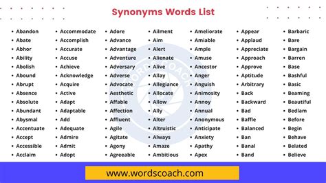 synonyms words list  english word coach