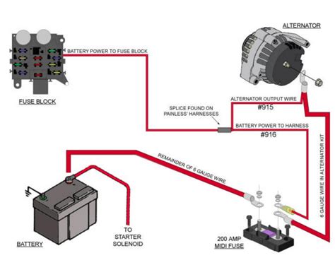 wiring diagram  wire alternator wiring diagram  schematics