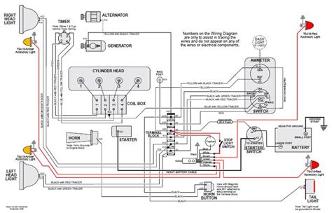 wiring diagram   ford model   wiring diagram diagram model ford