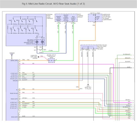 chevy tahoe radio wiring diagram search   wallpapers