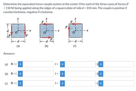 Solved Determine The Equivalent Force Couple System At The