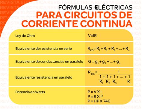 formulas electricas  circuitos de corriente continua revista