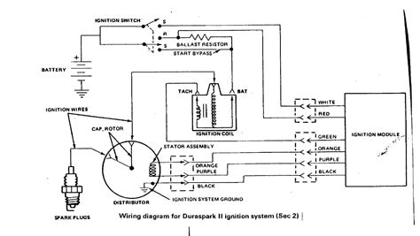 ignition ballast resistor diagram