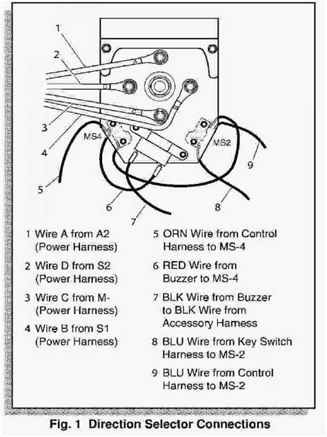 ezgo txt electric   reverse switch wiring diagram