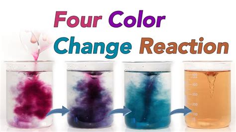 colour change reaction chameleon chemical reaction youtube