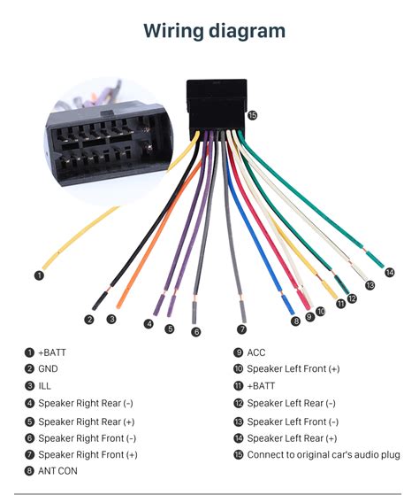 factory wiring mitsubishi stereo wiring diagram fold bay