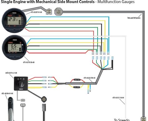 yamaha outboard fuel gauge wiring diagram wiring diagram