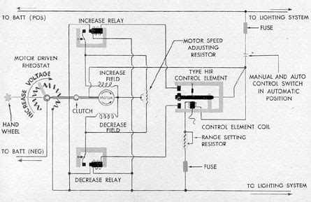 generator voltage wiring diagram