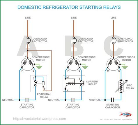 domestic refrigerator starting relays refrigerator compressor electrical circuit diagram